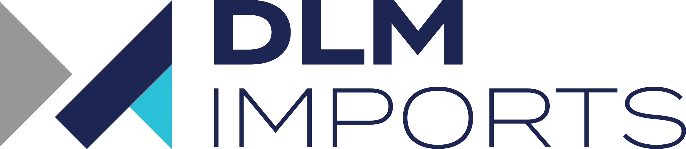 DLM Imports LLC